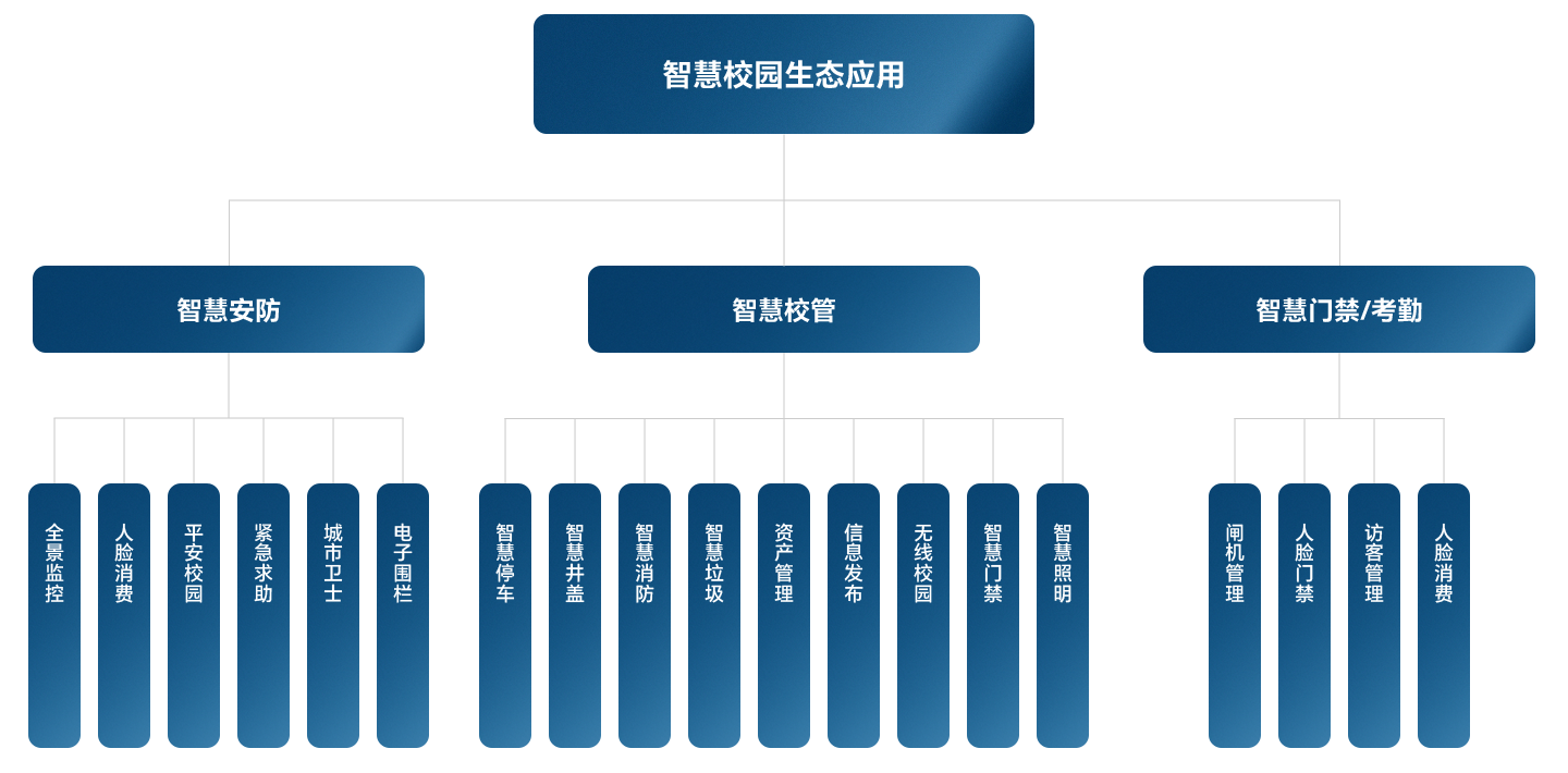 首页- yl6809永利集团中国官方网站