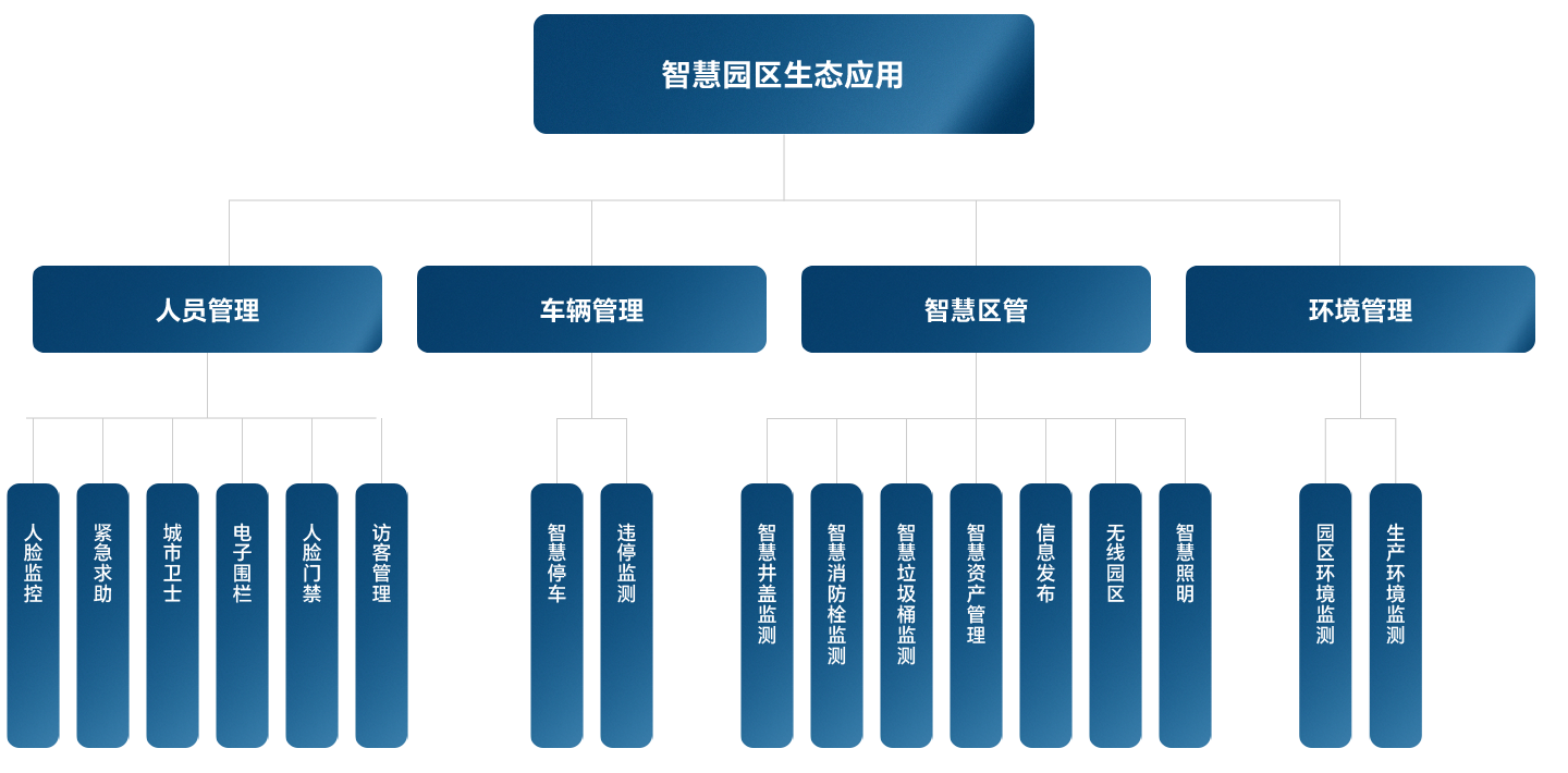 首页- yl6809永利集团中国官方网站