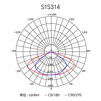 首页- yl6809永利集团中国官方网站
